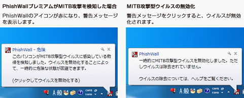 MITB（マン・イン・ザ・ブラウザ）攻撃を検知した場合のイメージ