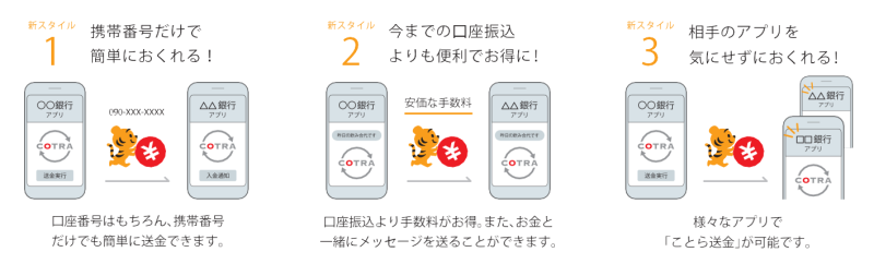 cotragaiyo.png